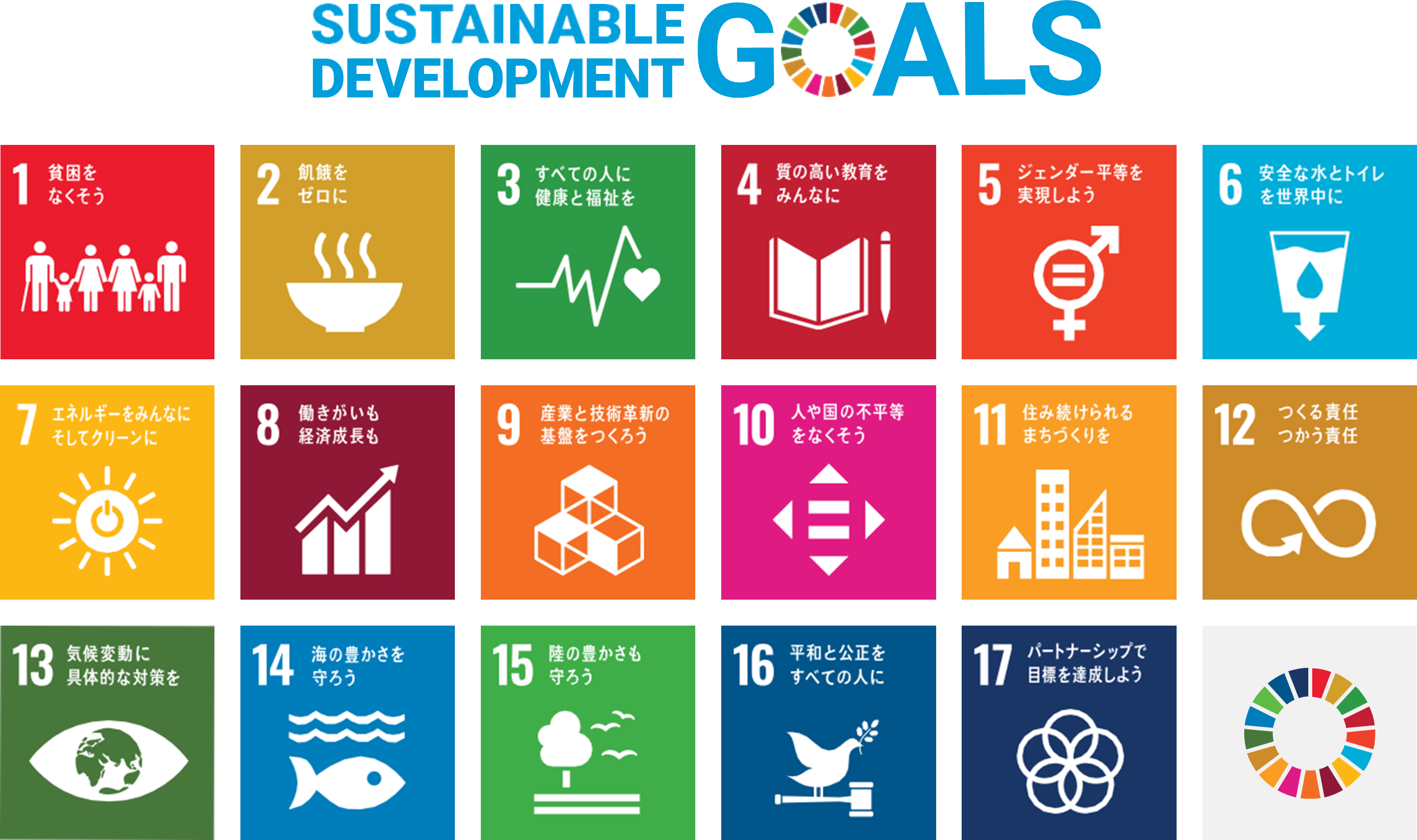 SUSTAINABLE DEVELOPMENT GOALS　世界を変えるための17の目標
